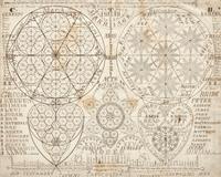 A Double-Sided Millerite Adventist Spiritual Drawing, Probably New England, Circa 1835