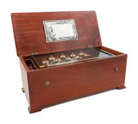 A Swiss Painted Cylinder Music Box