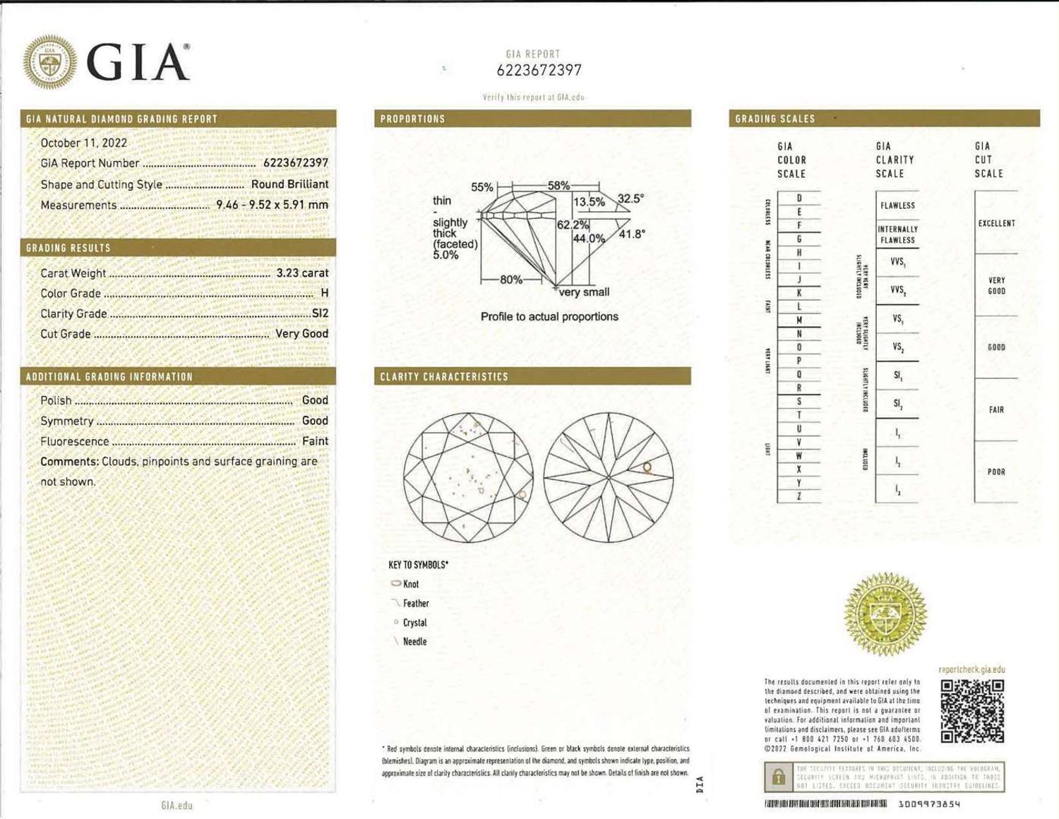 A Platinum and Diamond Ring 3.23 Carat Round Brilliant Diamond, GIA Certified