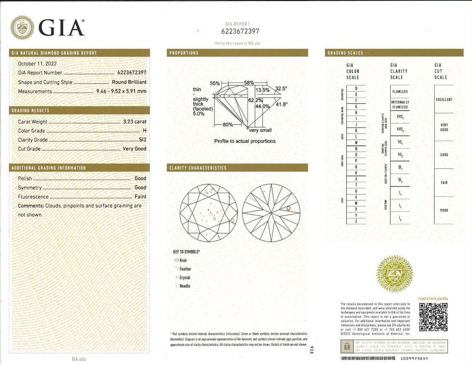 A Platinum and Diamond Ring 3.23 Carat Round Brilliant Diamond, GIA Certified