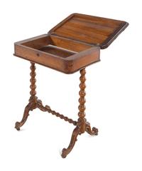 A Continental Maple Writing Desk