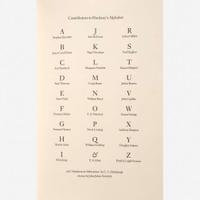 David Hockney (British, b. 1937) Hockney's Alphabet