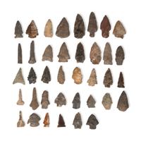Group of Points