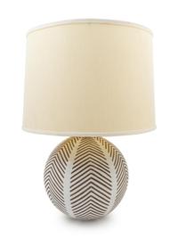 A Pair of Painted Ceramic Table Lamps