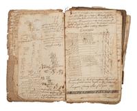 [AMERICANA]. SHOOTS, Joseph (1771-1855). Two early arithmetic lesson books, late 1700s-early 1800s.