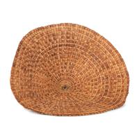 A Nuu-chah-nulth / Makah Potlatch Hat