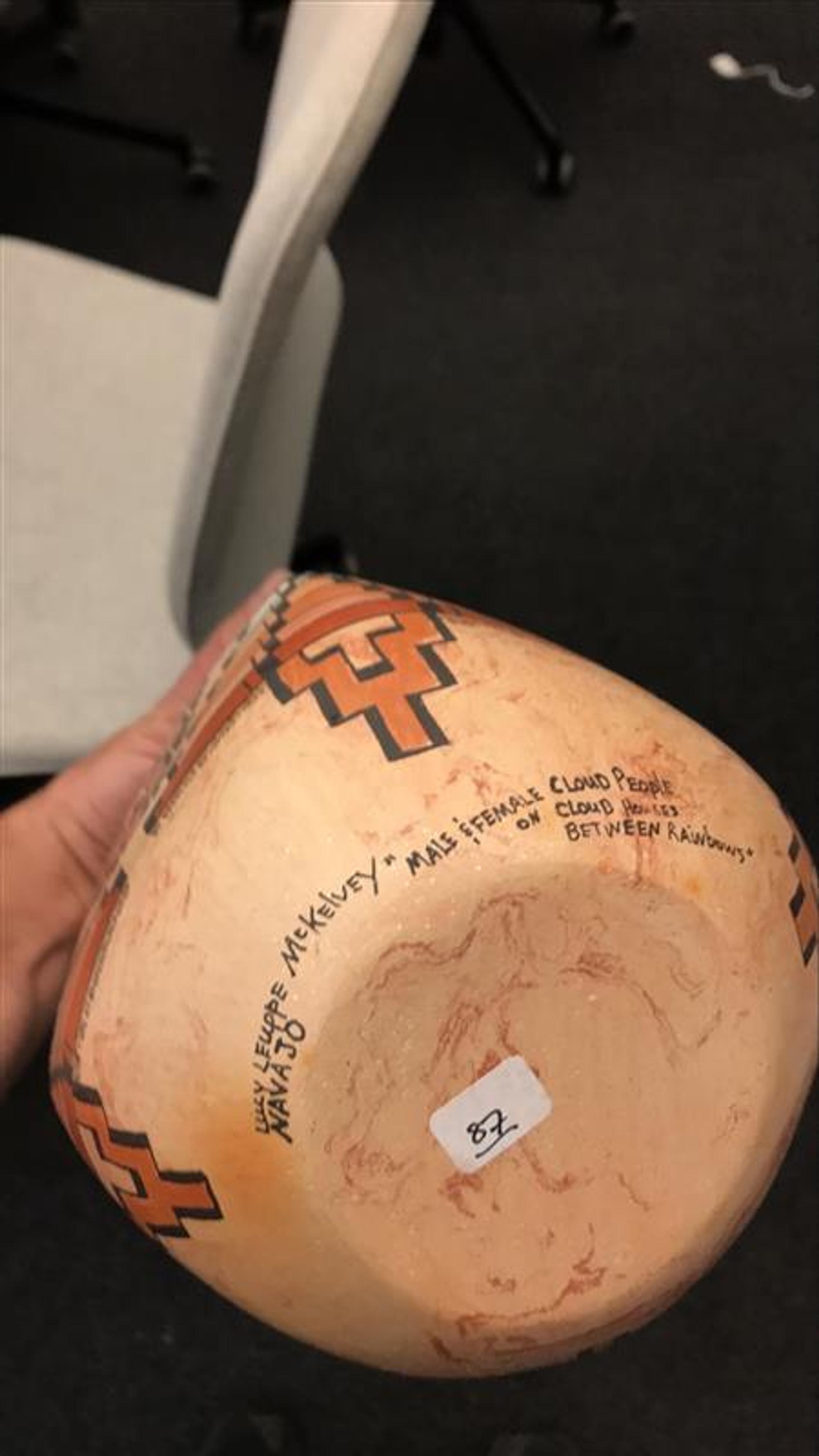 Polychrome Pottery, PLUS