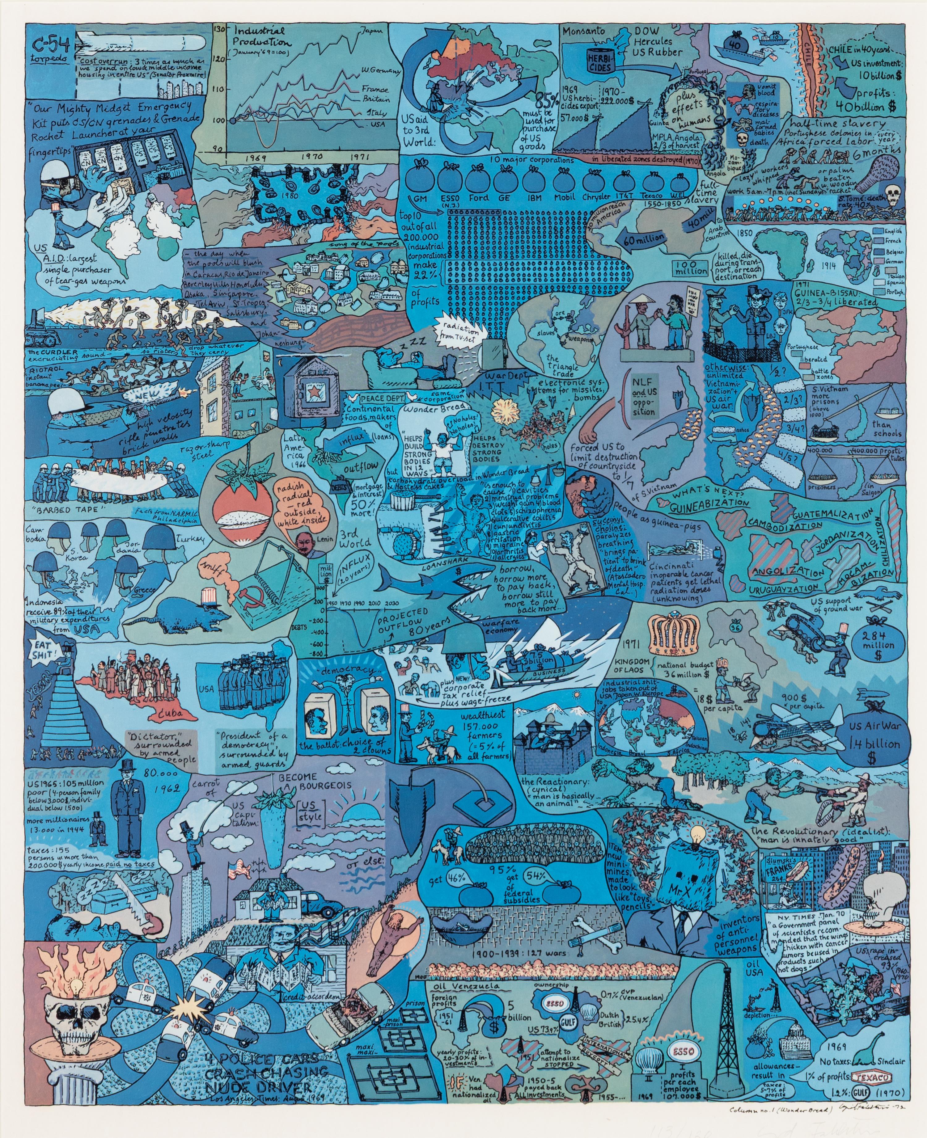 Öyvind Fahlström (Swedish, 1928–1976) — Column no. 1 (Wonder Bread) , 1972