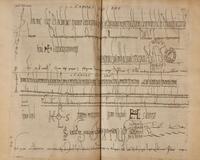 [Early Printing] Mabillon, Johannis: De Re Diplomatica Libri VI...
