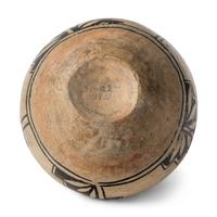 Cochiti Pottery Jar, with Dated Inscription on Base