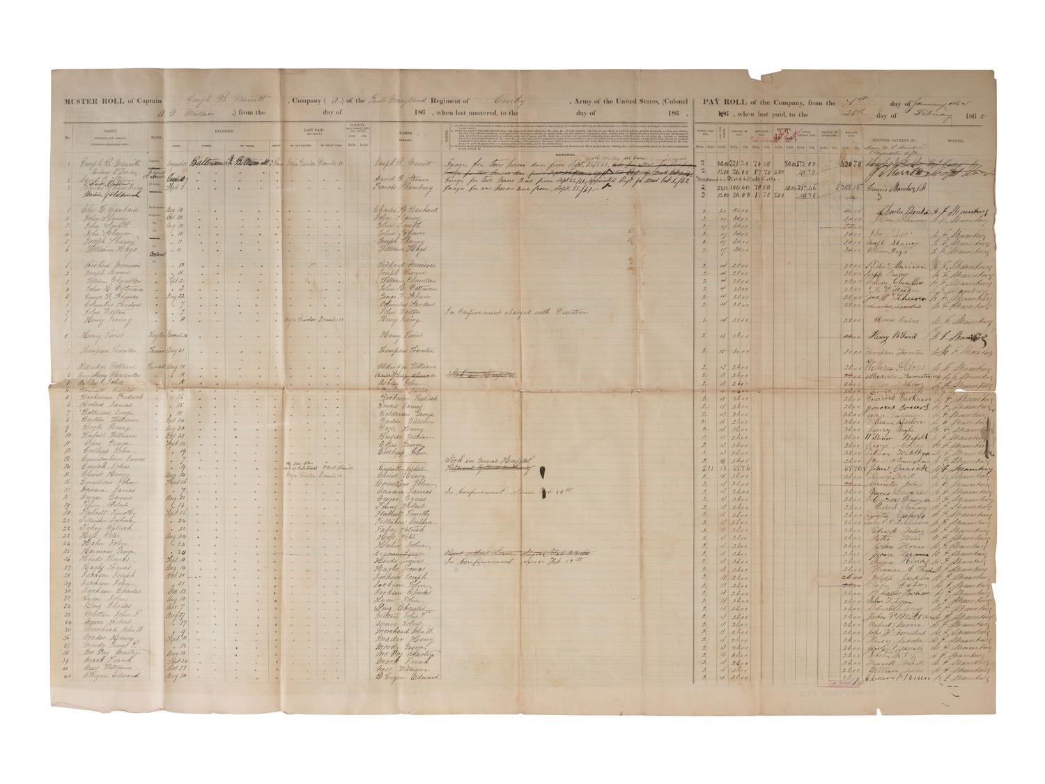 [CIVIL WAR]. A group of 6 muster rolls for 1st Maryland Cavalry, Companies A through F, each naming African American servants. 31 December 1861 through 28 February 1862.