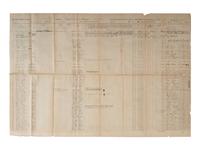 [CIVIL WAR]. A group of 6 muster rolls for 1st Maryland Cavalry, Companies A through F, each naming African American servants. 31 December 1861 through 28 February 1862.