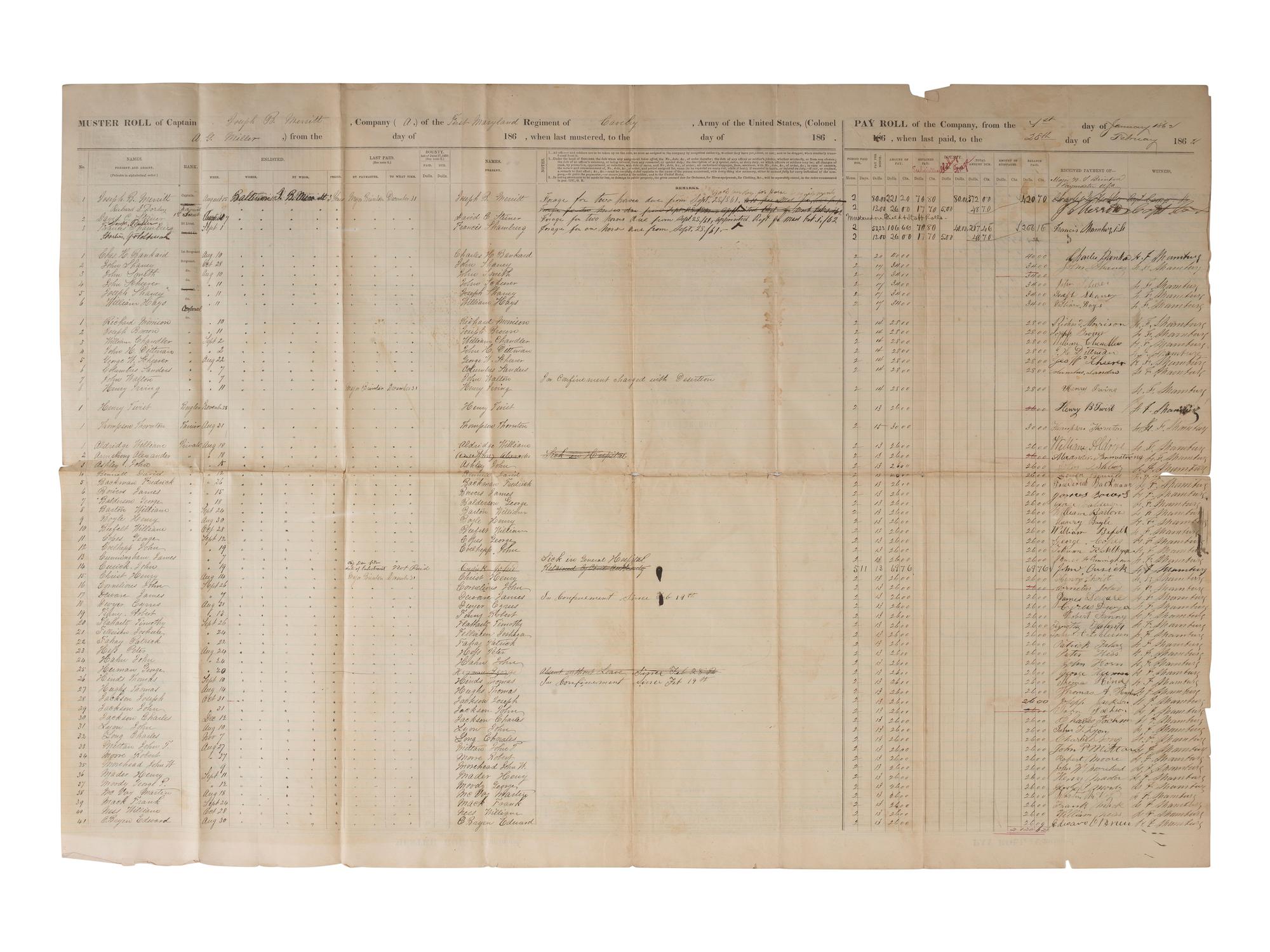 [CIVIL WAR]. A group of 6 muster rolls for 1st Maryland Cavalry, Companies A through F, each naming African American servants. 31 December 1861 through 28 February 1862.