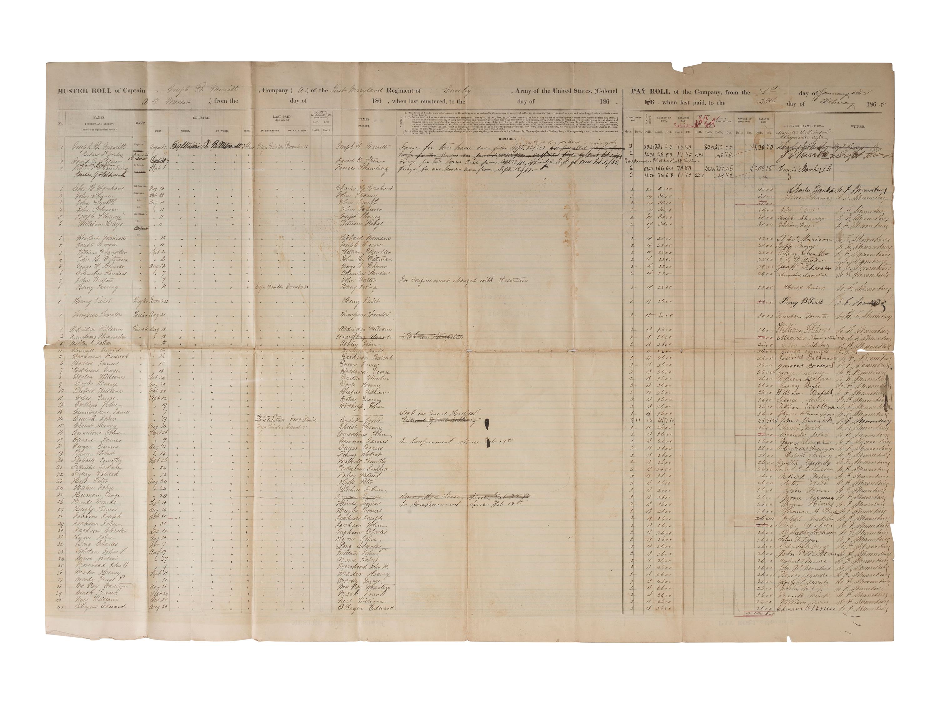[CIVIL WAR]. A group of 6 muster rolls for 1st Maryland Cavalry, Companies A through F, each naming African American servants. 31 December 1861 through 28 February 1862.