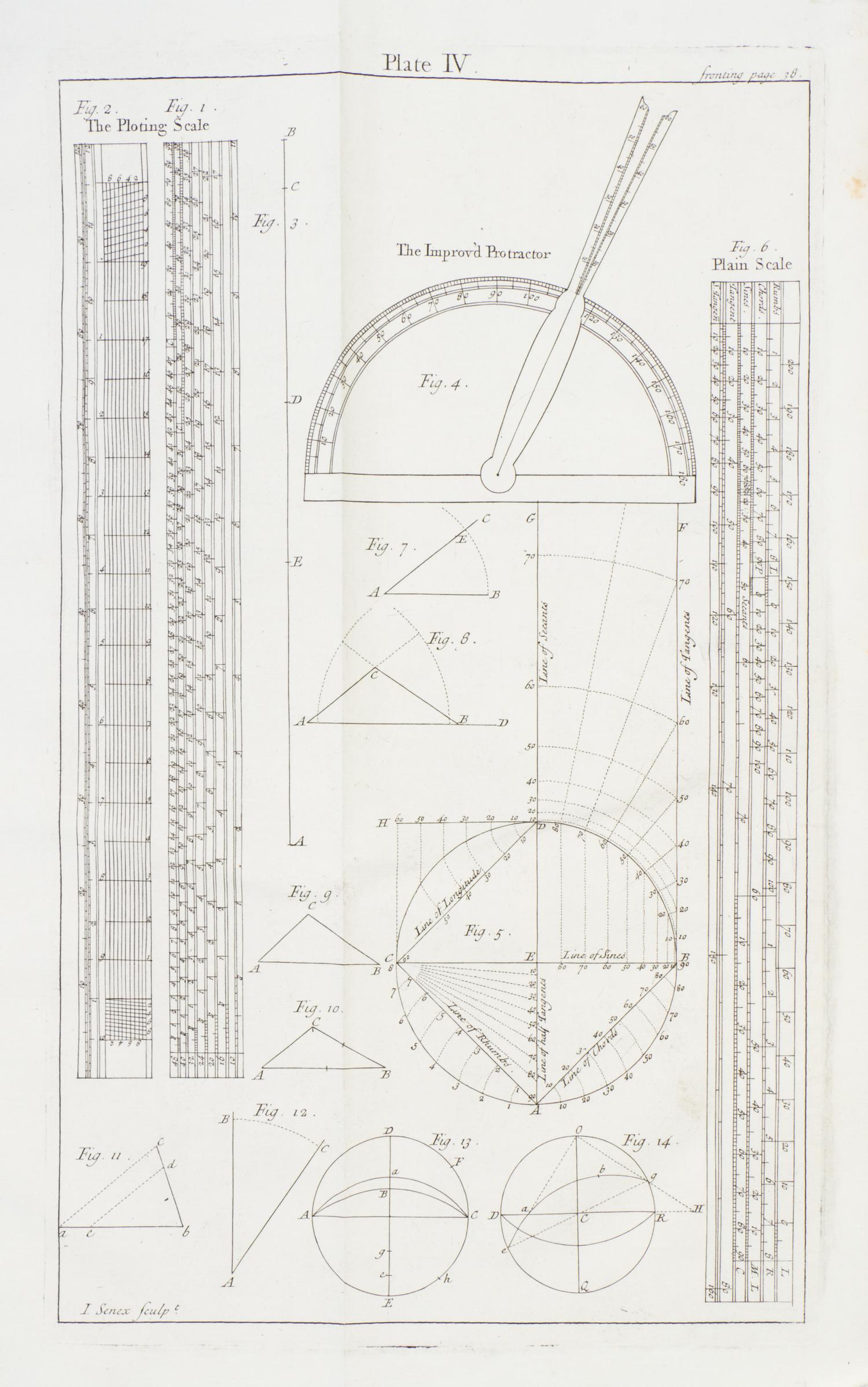 (BION, NICOLAS) STONE, EDMUND, trans. The Construction and Prinipal Uses of Mathematical Instruments. London, 1723. First English ed.