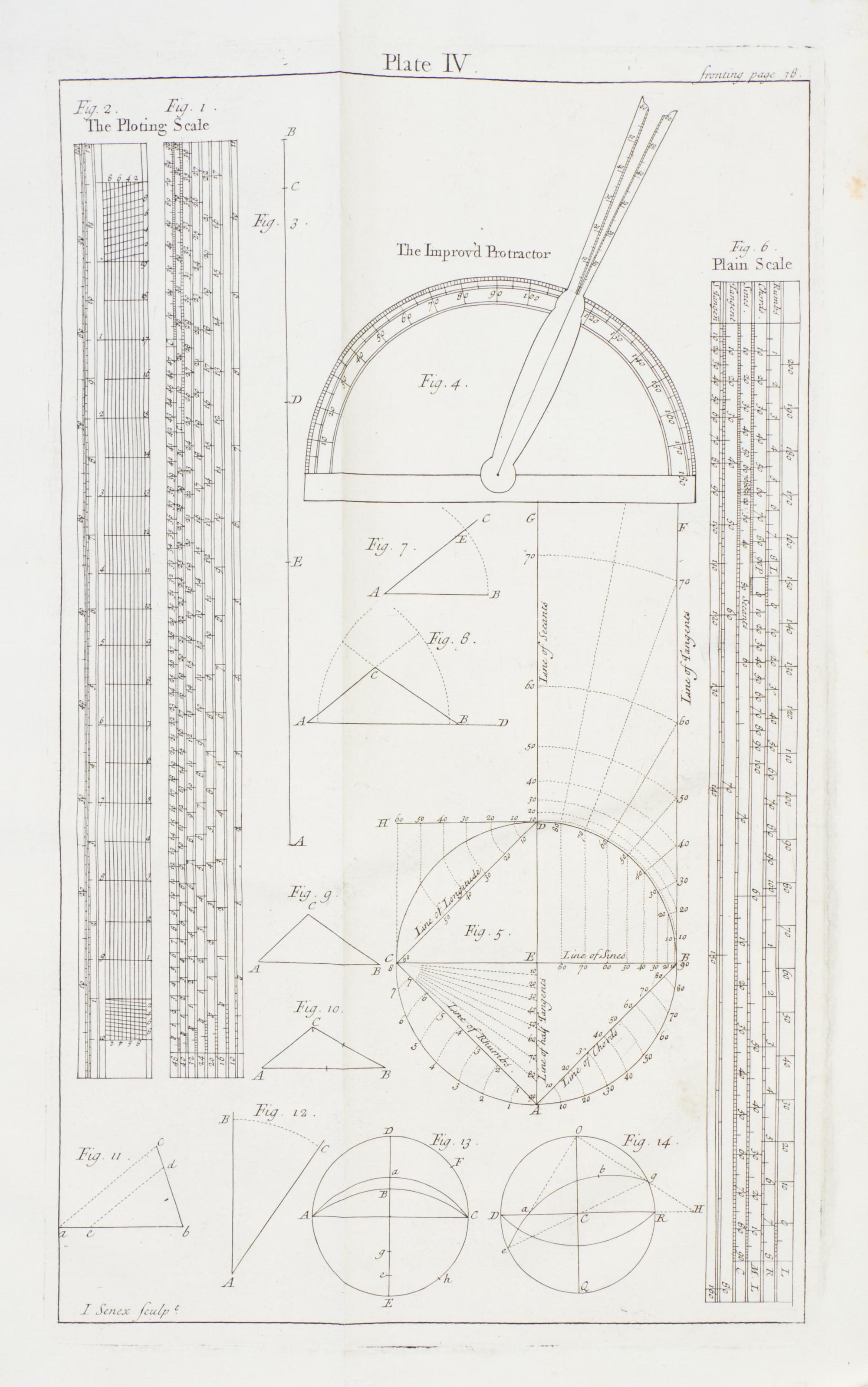 (BION, NICOLAS) STONE, EDMUND, trans. The Construction and Prinipal Uses of Mathematical Instruments. London, 1723. First English ed.