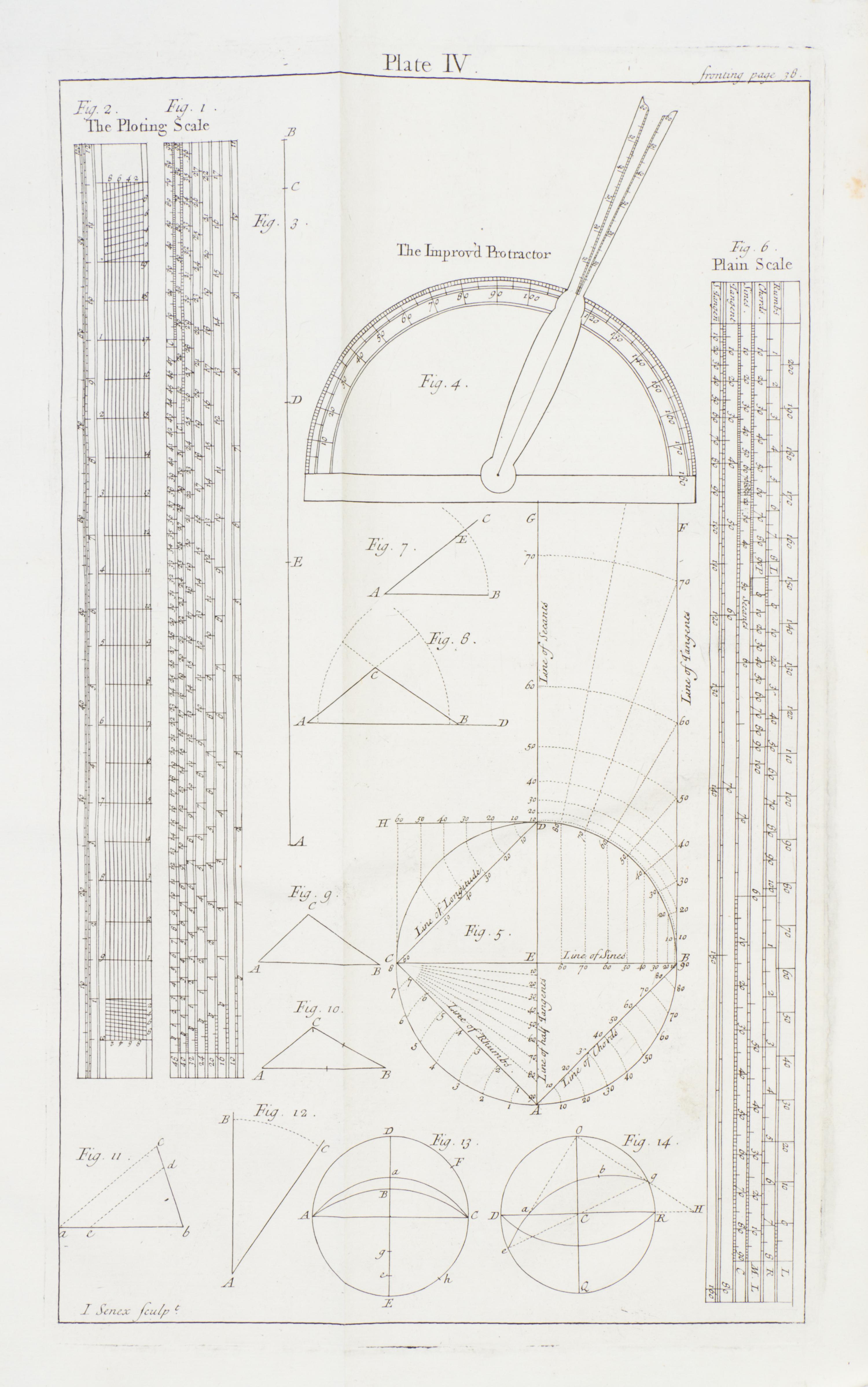 (BION, NICOLAS) STONE, EDMUND, trans. The Construction and Prinipal Uses of Mathematical Instruments. London, 1723. First English ed.