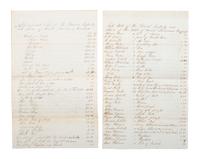 [SLAVERY & ABOLITION]. Appraisal and Bill of Sale of 7 enslaved people and personal property of enslaver Daniel Summors (1772-1856). Bourbon County, KY, 5 May 1856.