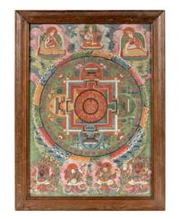 A Tibetan Mandala Thangka of Amitayus