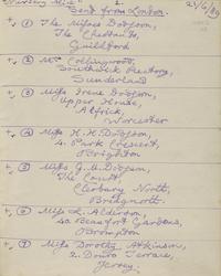 Carroll, Lewis (Charles Lutwidge Dodgson) Autograph Register Listing Recipients of Presentation Copies of "The Nursery Alice"
