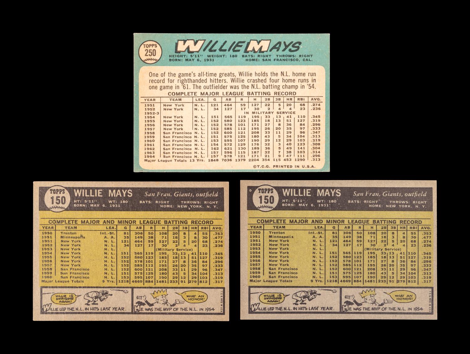 A Group of Three 1960s Topps Willie Mays Baseball Cards,
