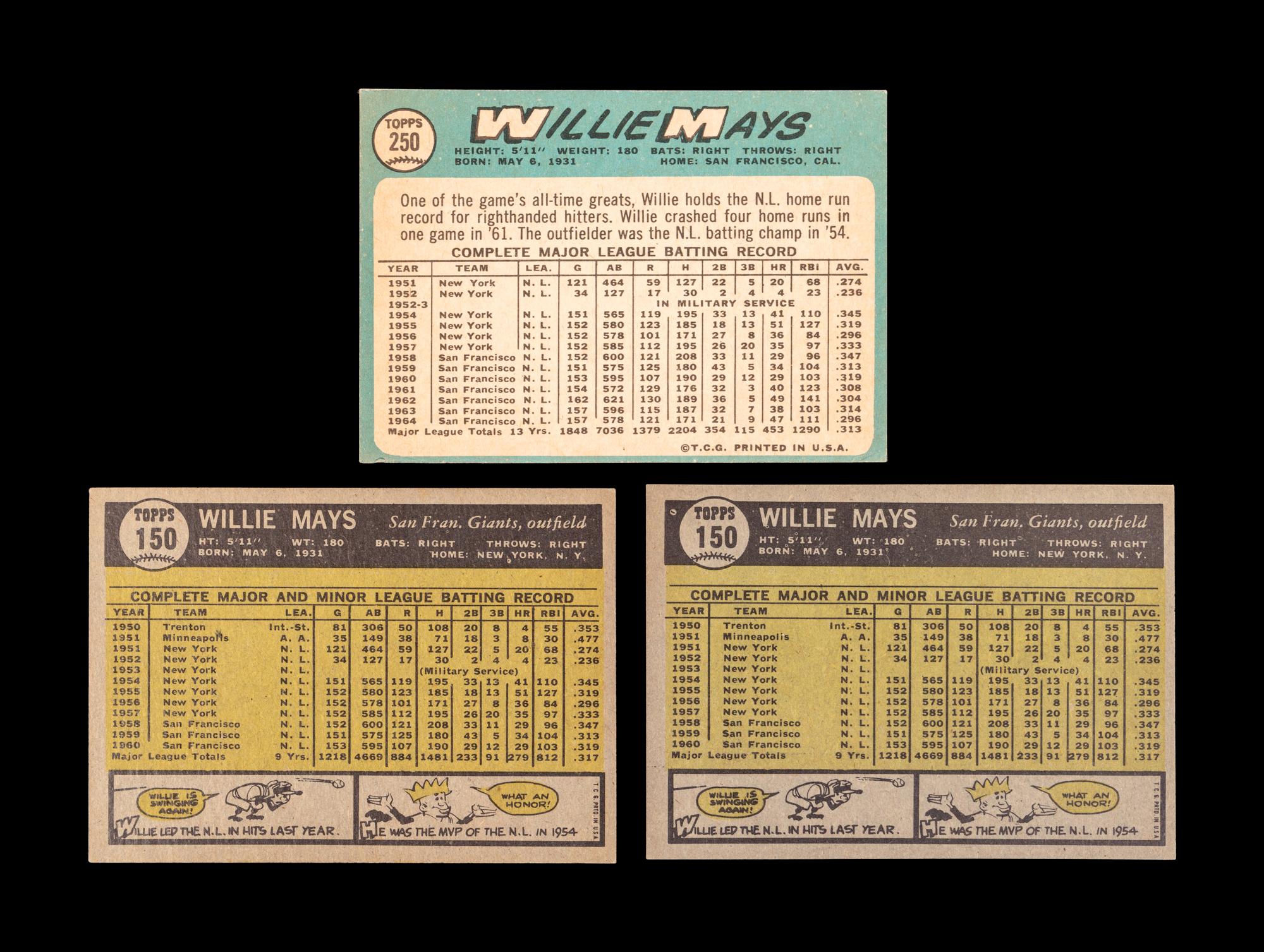 A Group of Three 1960s Topps Willie Mays Baseball Cards,