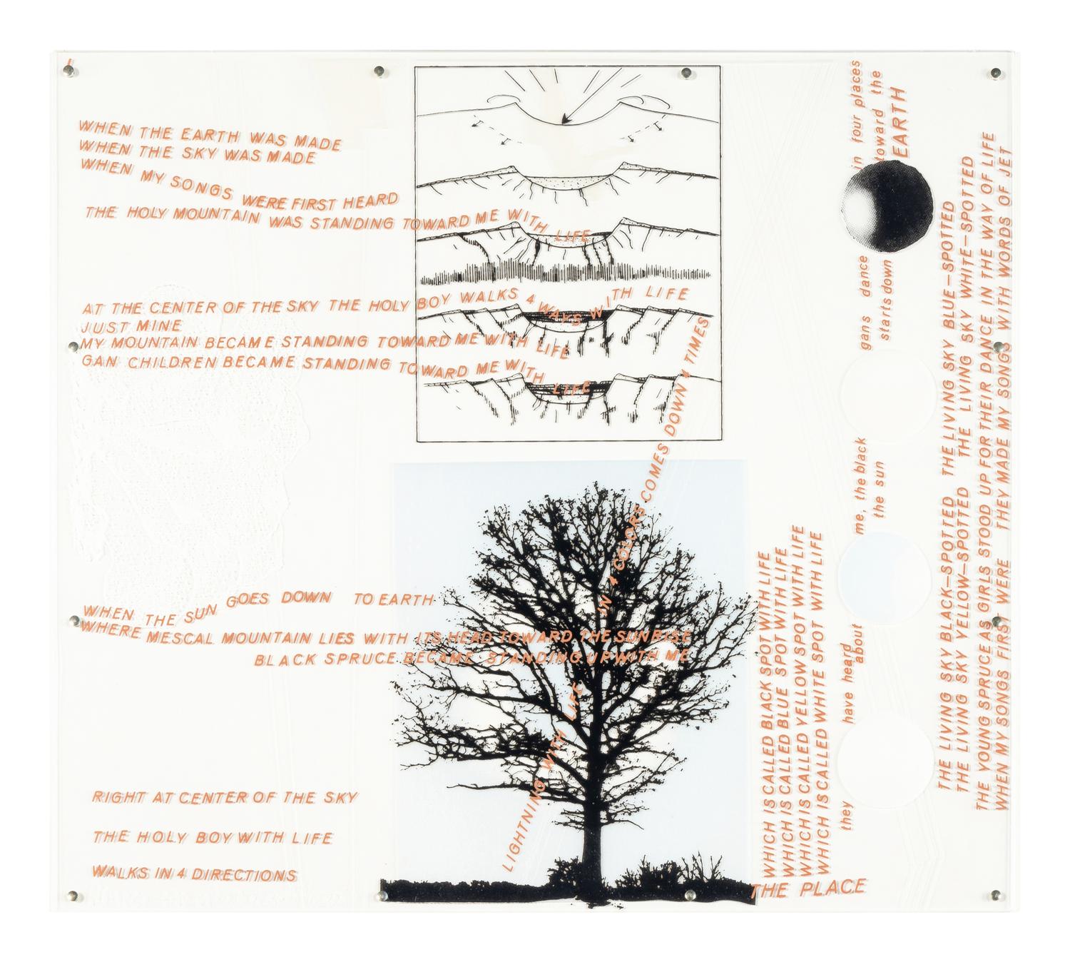 Opal Gospel (complete set of ten screenprints in colors on movable acrylic panels with the original Lucite base and screenprinted stainless steel cover), 1971