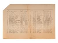 [VIETNAM WAR] - [WOMEN]. Vietnam War-era papers of Pulitzer Prize-winning combat journalist Tracy A. Wood (1943-2020), including documents related to the 1973 release of American POWs in Hanoi.