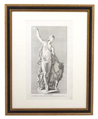 After Claude Randon Plate size 12 1/2 x 8 14 inches. — (French, 1660-1680)