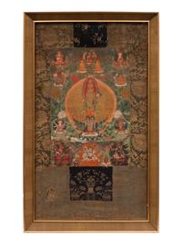 A 19th Century Tibetan Thangka
