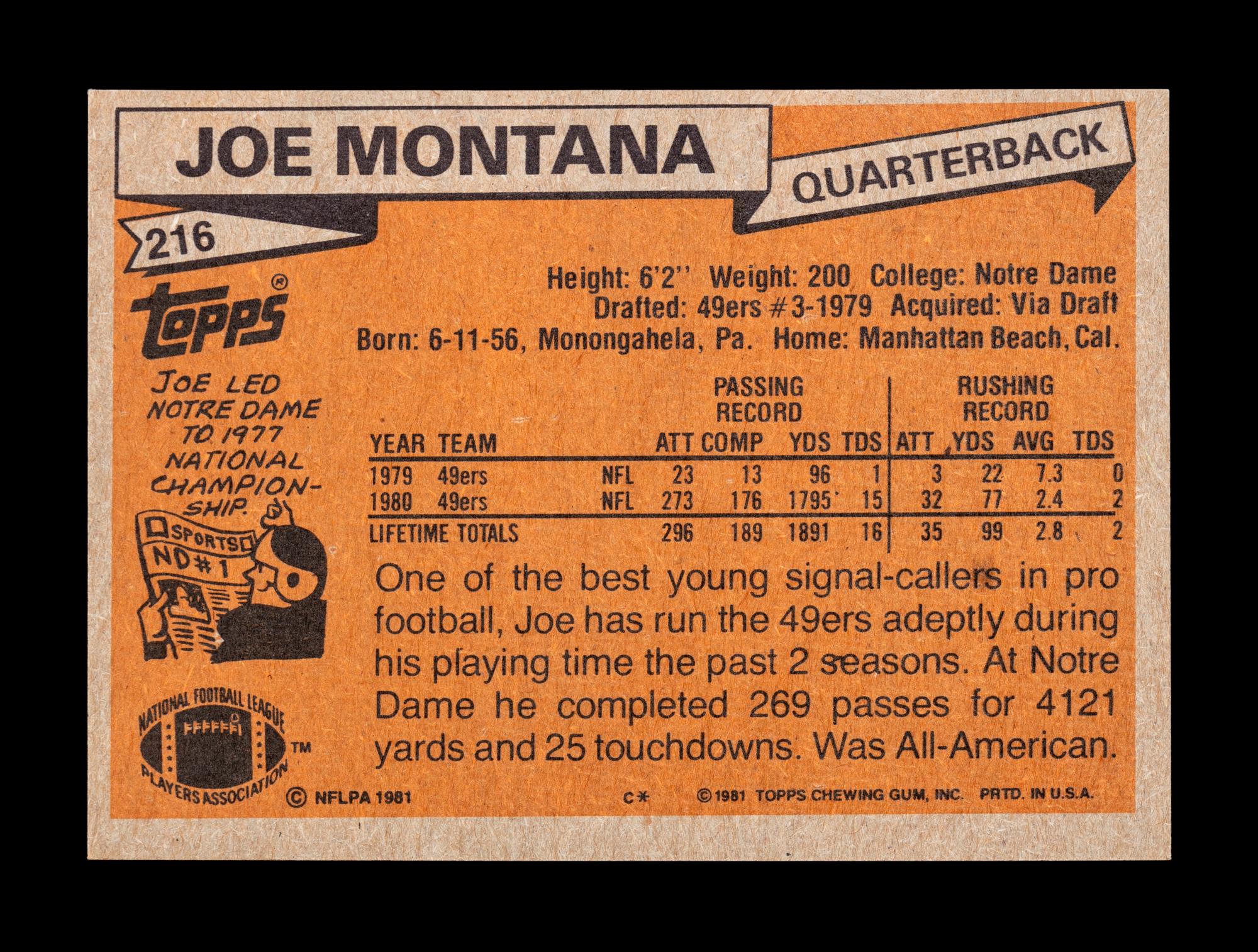 A 1981 Topps Joe Montana Rookie Football Card No. 216,