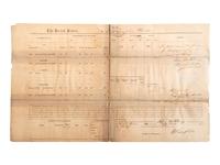 [MILITARIA INCLUDING THE CIVIL WAR]. A group of 8 items, incl. Confederate bond, southern newspaper, Union pay roster, signature of M. Genl. Sheridan, GAR pin and more.
