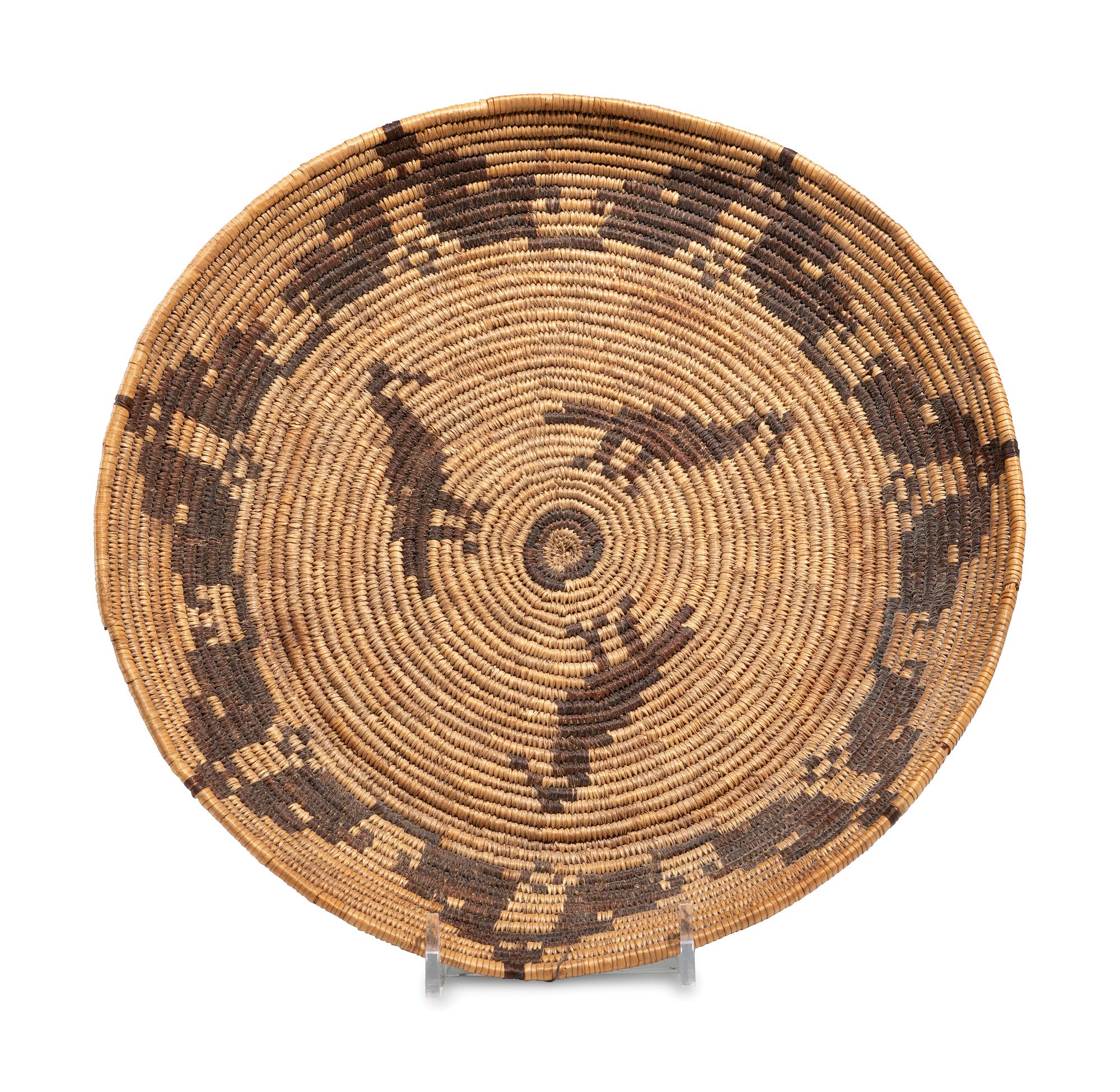 Figural Basket