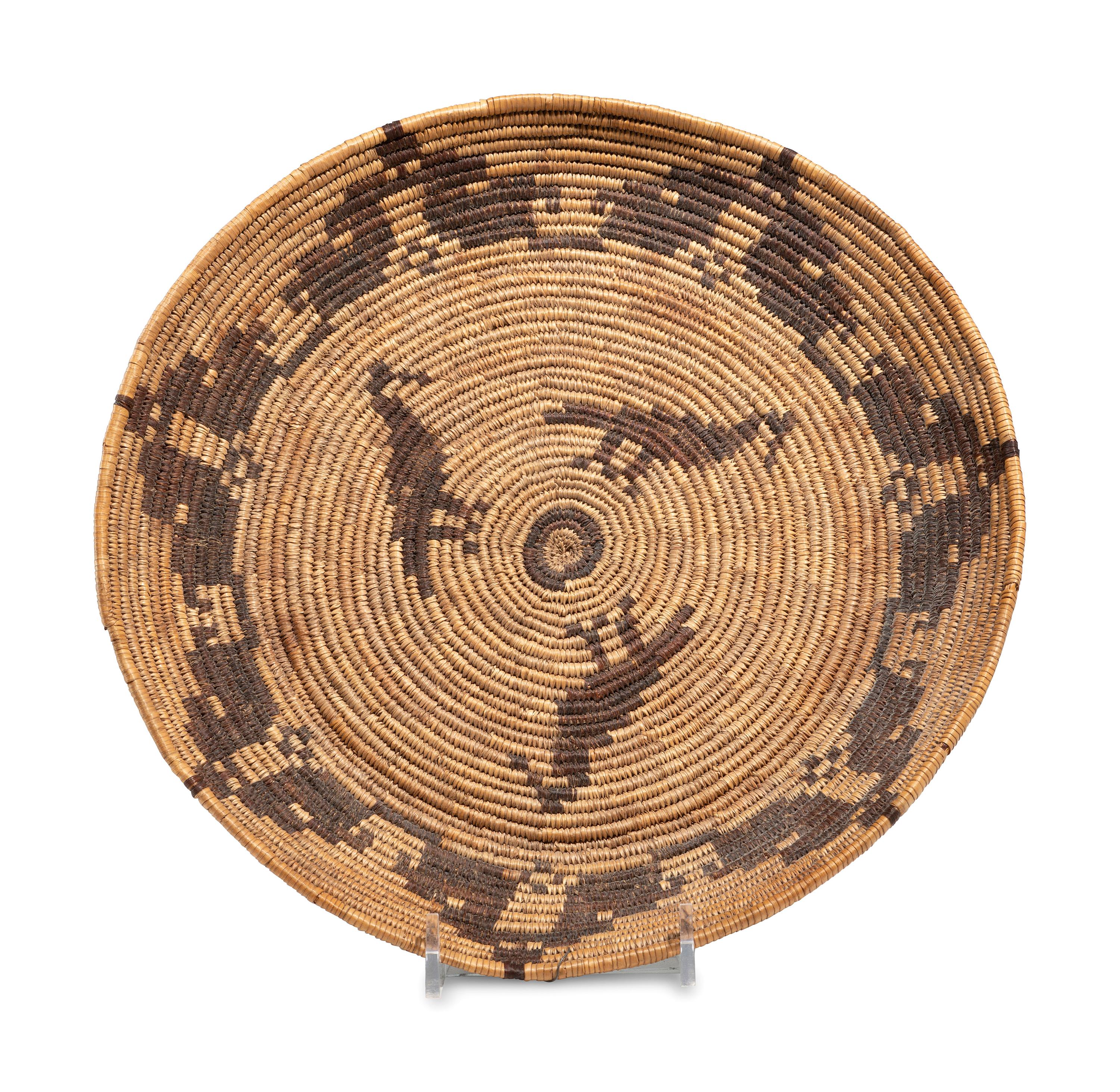 Figural Basket