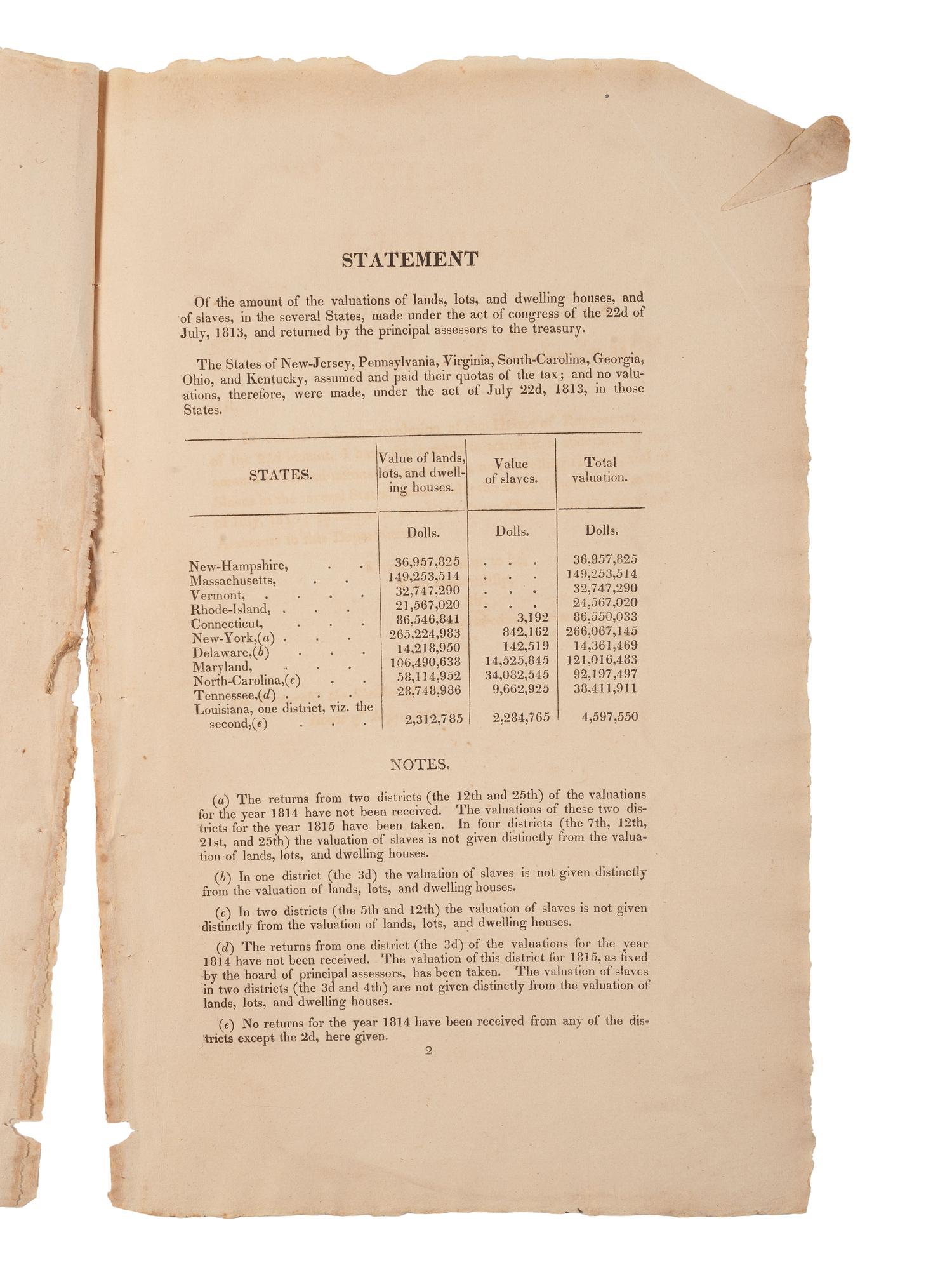 [ENSLAVEMENT & ABOLITION] ...Slaves in the Several States...." Washington: William A. Davis, 1816.
