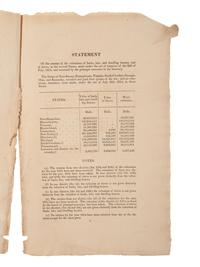 [ENSLAVEMENT & ABOLITION] ...Slaves in the Several States...." Washington: William A. Davis, 1816.