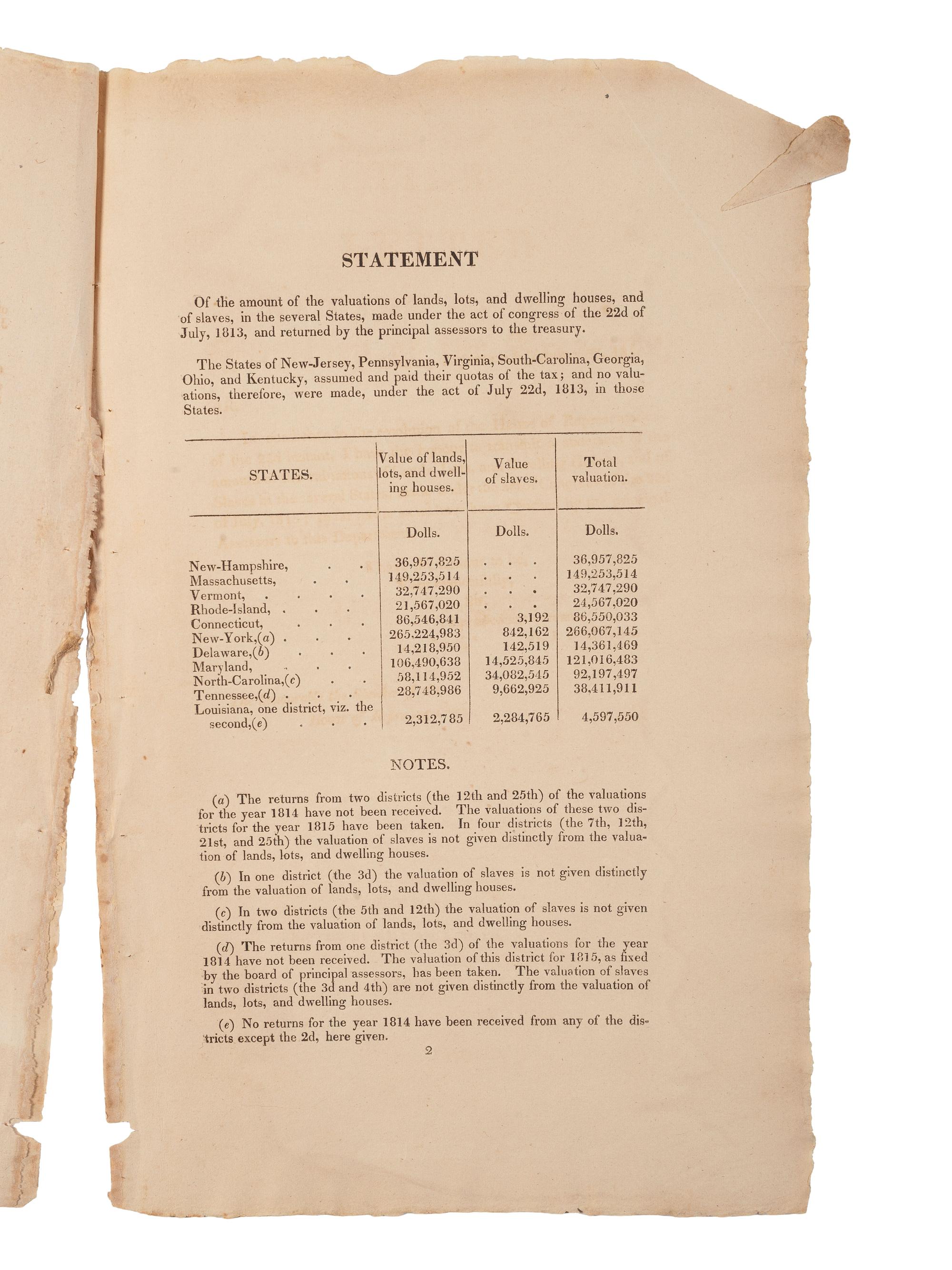 [ENSLAVEMENT & ABOLITION] ...Slaves in the Several States...." Washington: William A. Davis, 1816.