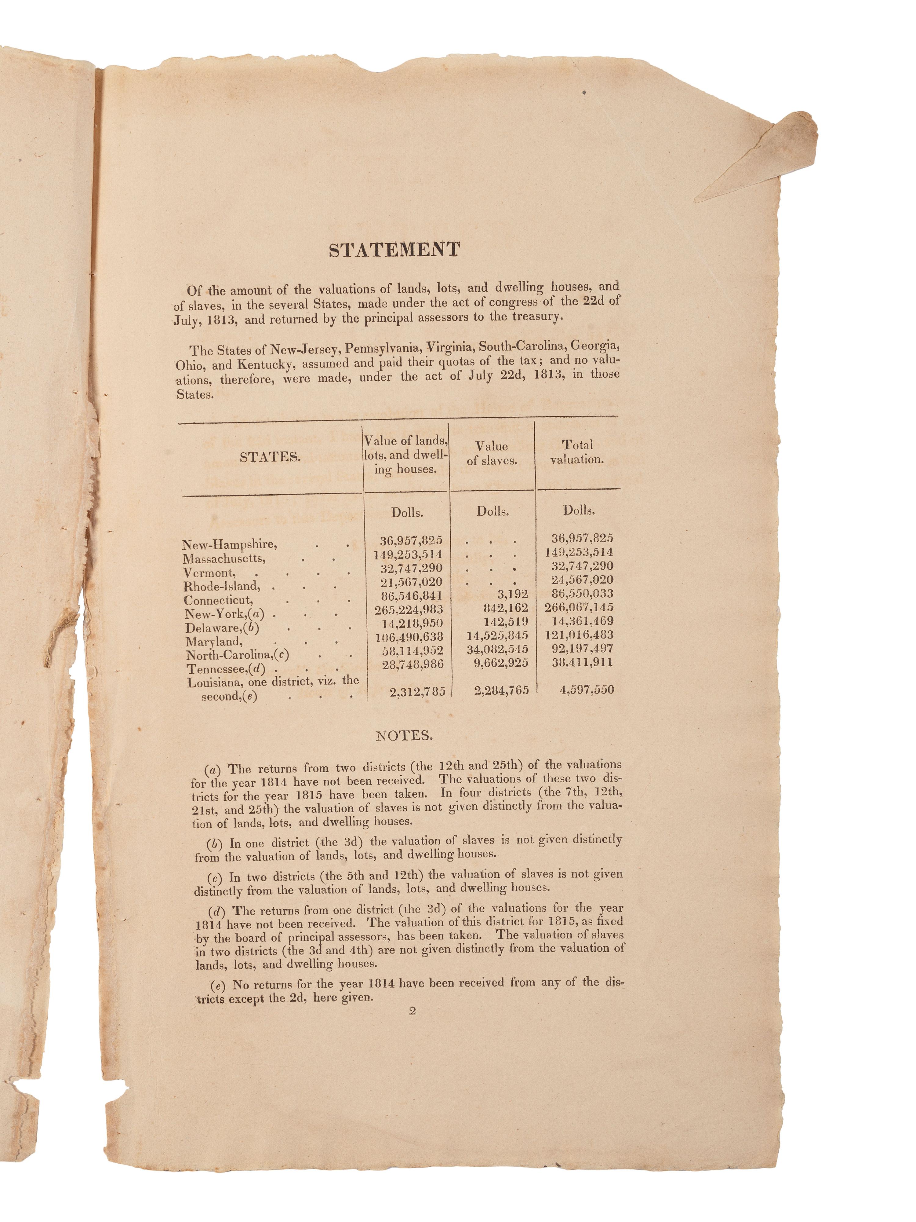 [ENSLAVEMENT & ABOLITION] ...Slaves in the Several States...." Washington: William A. Davis, 1816.