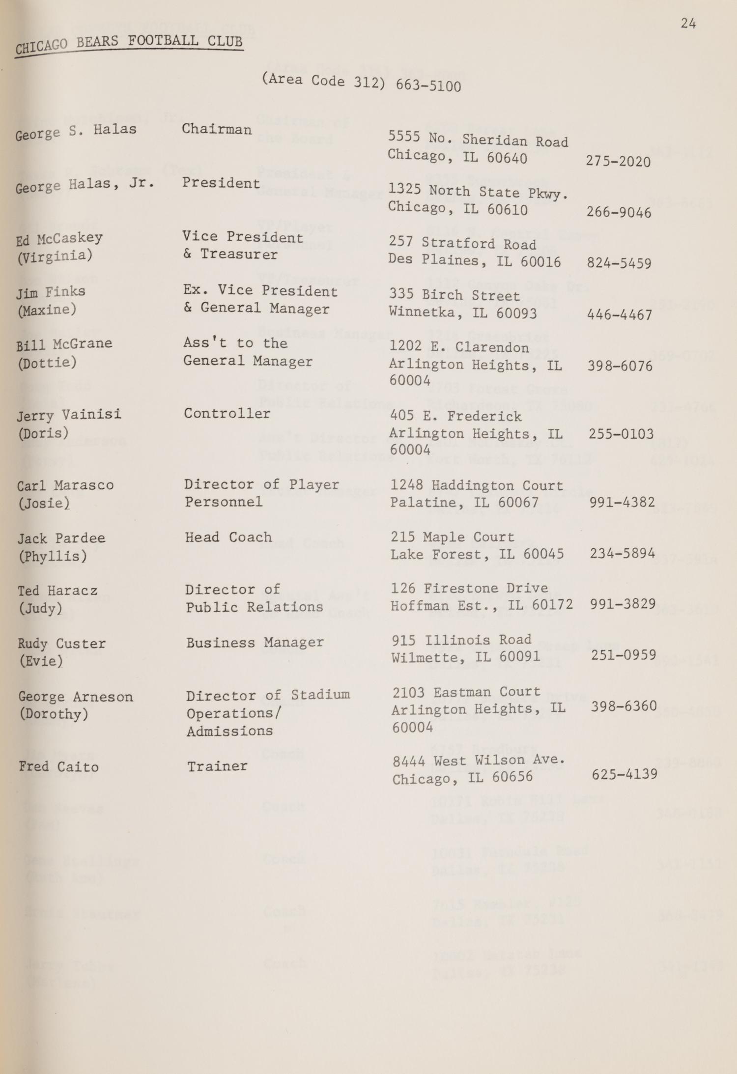George Halas' Personally Owned and Signed 1976 NFL Personnel Directory,