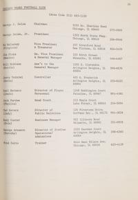 George Halas' Personally Owned and Signed 1976 NFL Personnel Directory,