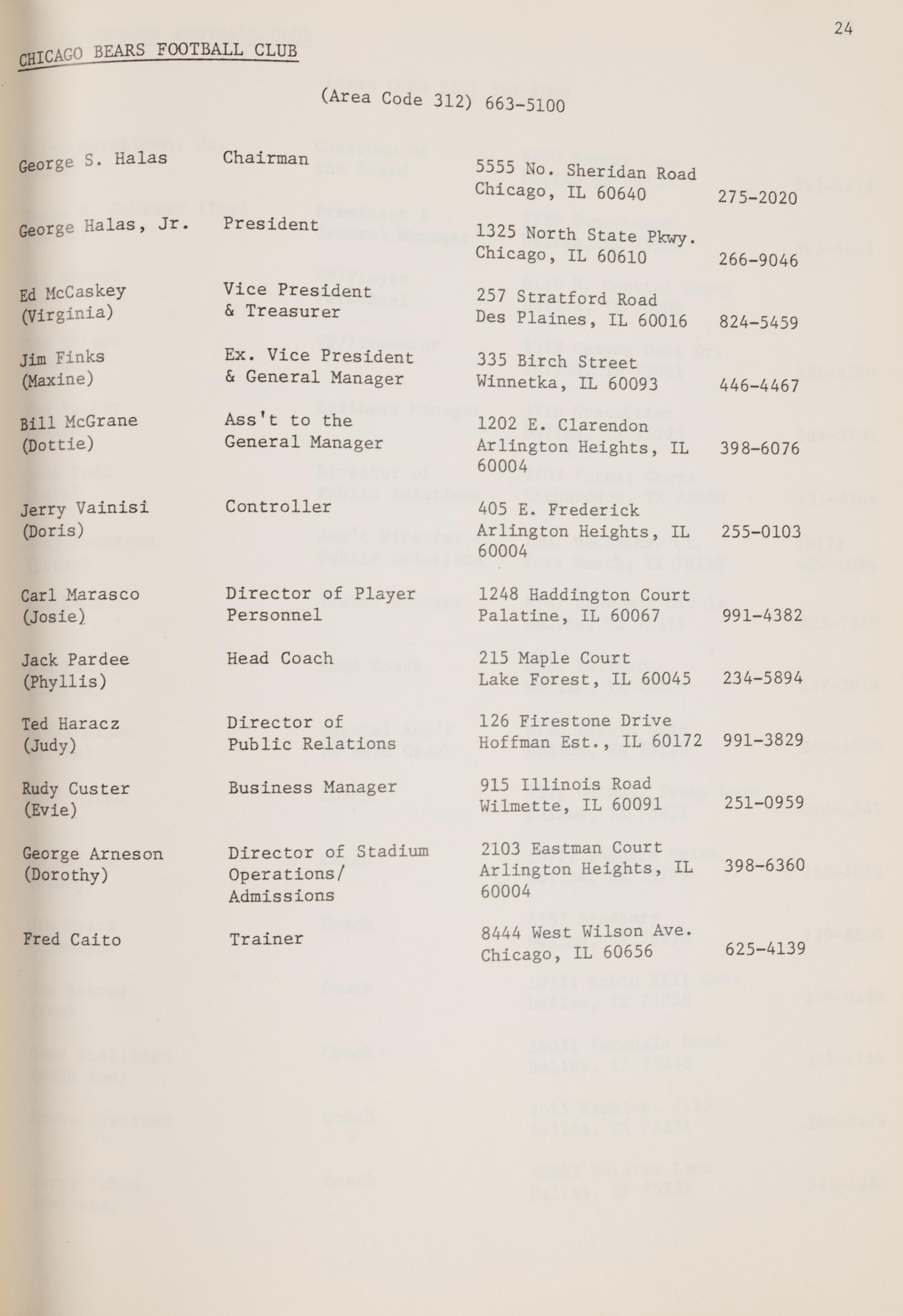 George Halas' Personally Owned and Signed 1976 NFL Personnel Directory,