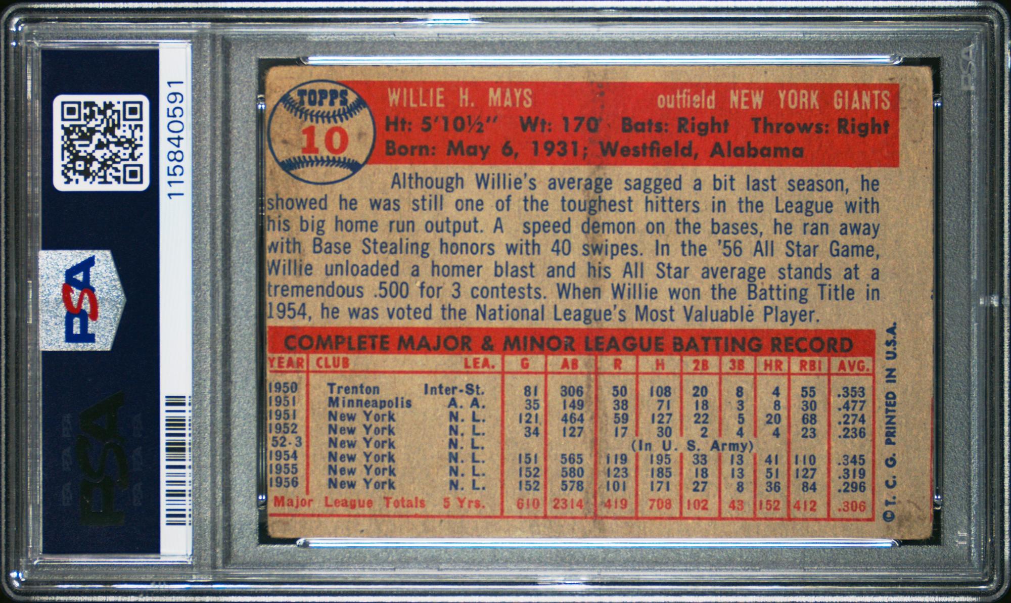 A 1957 Topps Willie Mays Baseball Card No. 10 (PSA 3 MC)