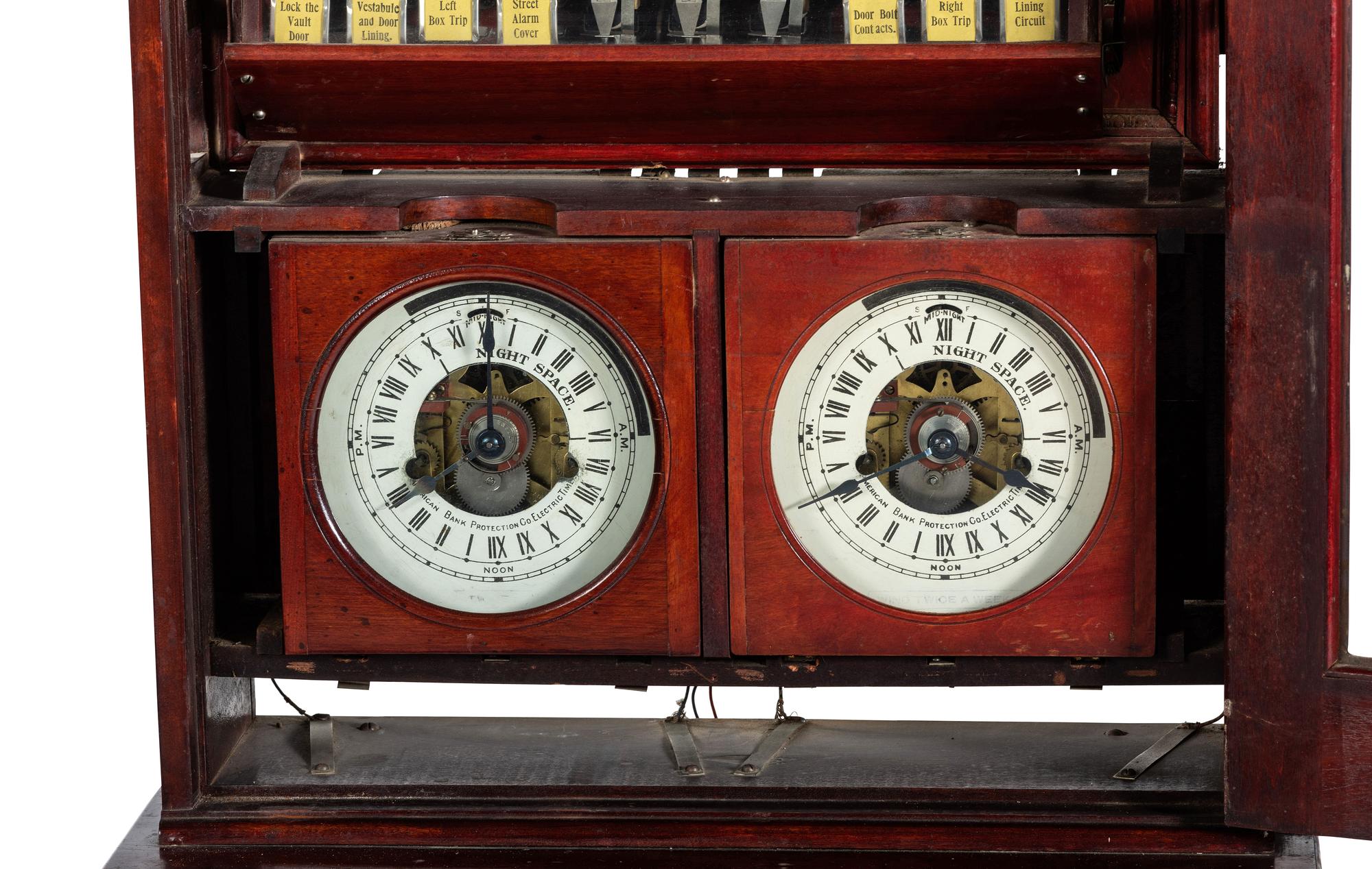 An American Bank Protection Co. Alarm System
