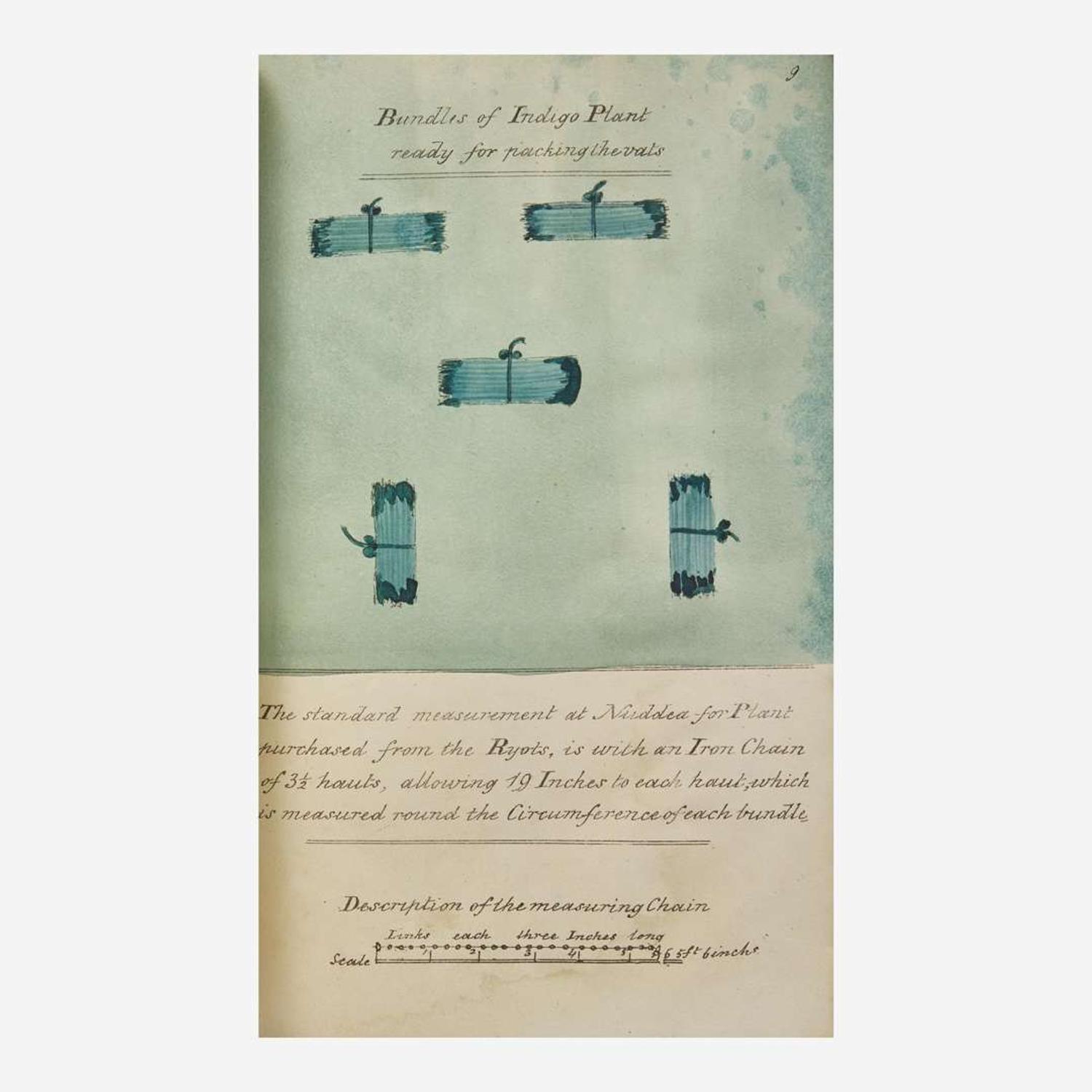 [Business & Industry] Osborn, William A Treatise on the Process and Manufacture of Fine Indigo