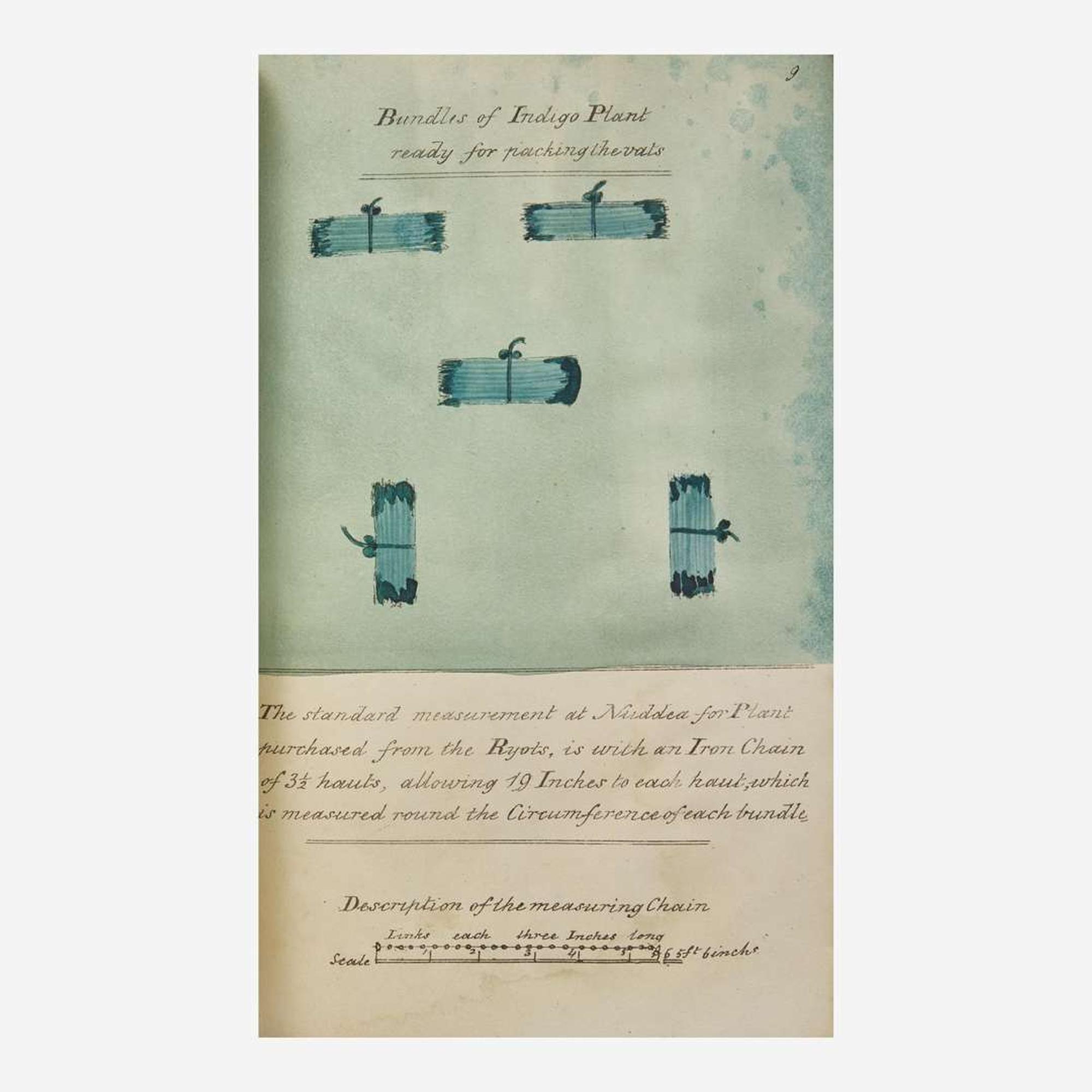 [Business & Industry] Osborn, William A Treatise on the Process and Manufacture of Fine Indigo