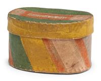 A Miniature Wallpaper and Linen Hat Box