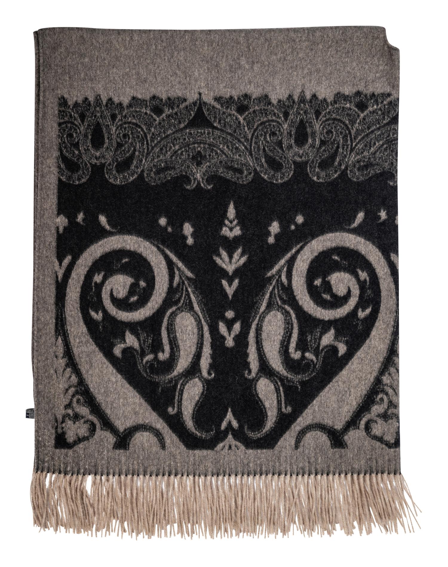 Three Designer Wrap Pieces: One Etro, One Hermès, and One Loro Piana
