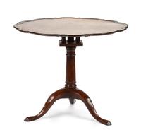 A Georgian Style Mahogany Tilt-Top Tea Table Height 28 x diameter of top 34 inches. — 19TH CENTURY
