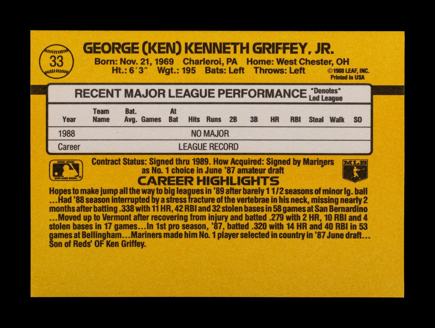 A Group of Ken Griffey Jr. Items (Beckett Authentication Services Certified)