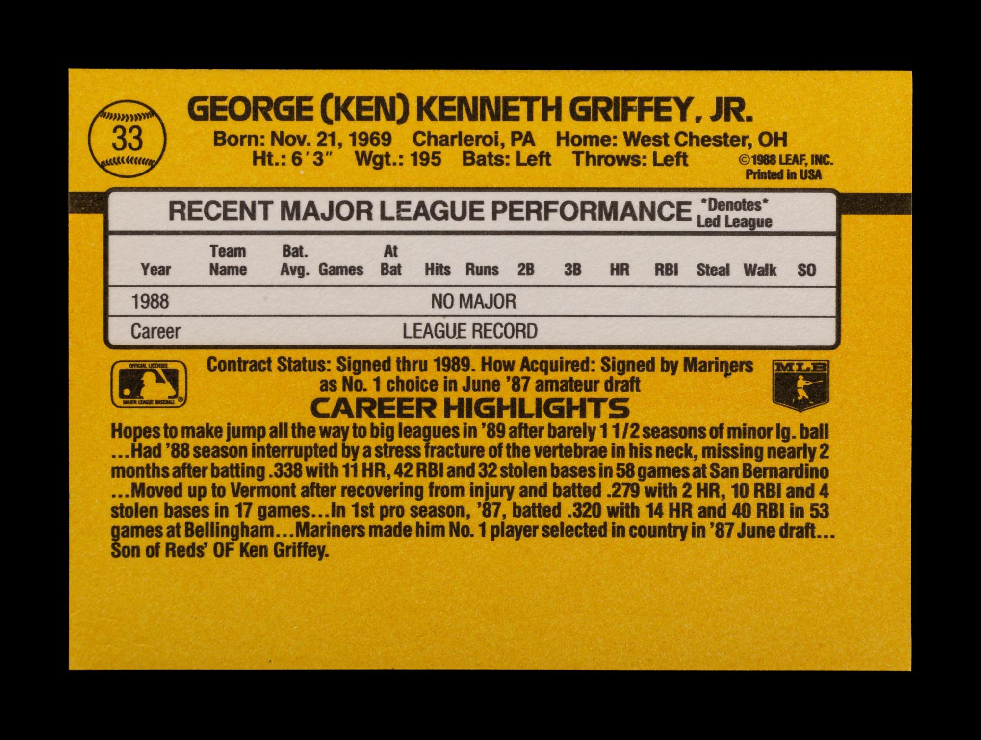 A Group of Ken Griffey Jr. Items (Beckett Authentication Services Certified)